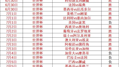 切尔西官方宣布：8月15日对决皇家社会，季前赛战火燃晚9点开赛