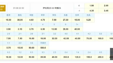 湖人官方宣布：安东沃特森加盟，场均贡献11分49板，签约详情解读